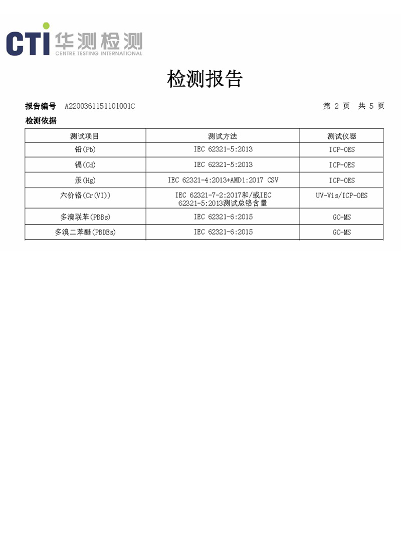 切削液来料环保报告