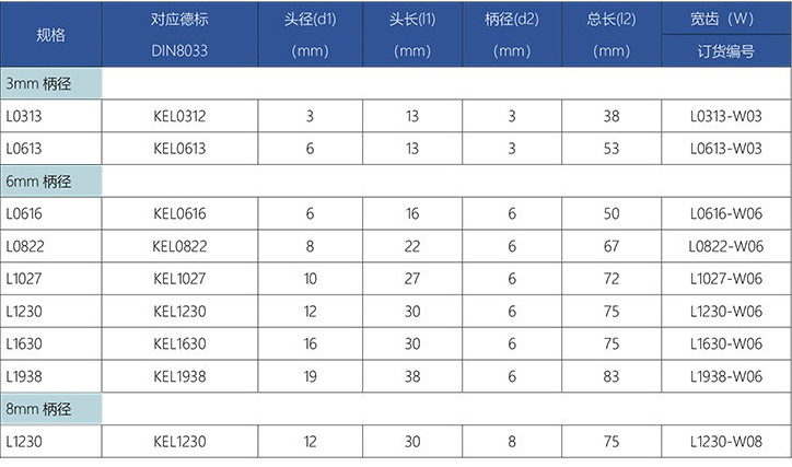 L型旋转锉宽齿 (1).jpg