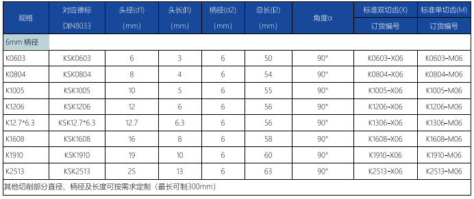 K型旋转锉标准单齿 (1).png