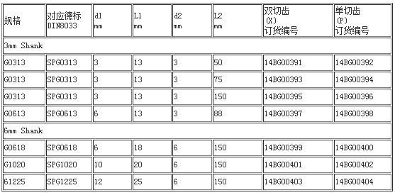 G型旋转锉加长柄 (1).png