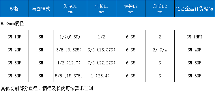 M型合金磨头宽齿.png